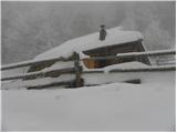 Kranjski Rak - Chapel of Marija Snežna (Velika planina)